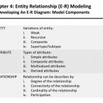 Ppt   Its232 Introduction To Database Management Systems For Er Diagram Connectivity