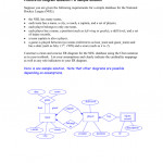 Practice Er Diagram Question – A Sample Solution Suppose You For Er Diagram Roles