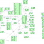 Processmaker E R Diagram | Documentation@processmaker In Er Diagram Notification