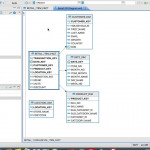 Querying And Modelling In Snowflake Using Dbeaver Pertaining To Er Diagram Dbeaver