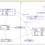 Quest Community Within Er Diagram Toad