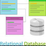 Relational Database Data Table Related Symbol Intended For Relational Database Symbols