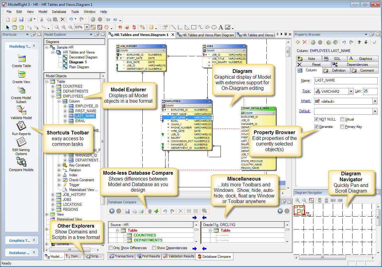 database diagramming tool