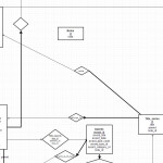 Relational Database Schema   Relationship And Foreign Keys Pertaining To Er Diagram Foreign Key Representation