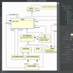 Release | Staruml | Page 3 Pertaining To Er Diagram Using Staruml