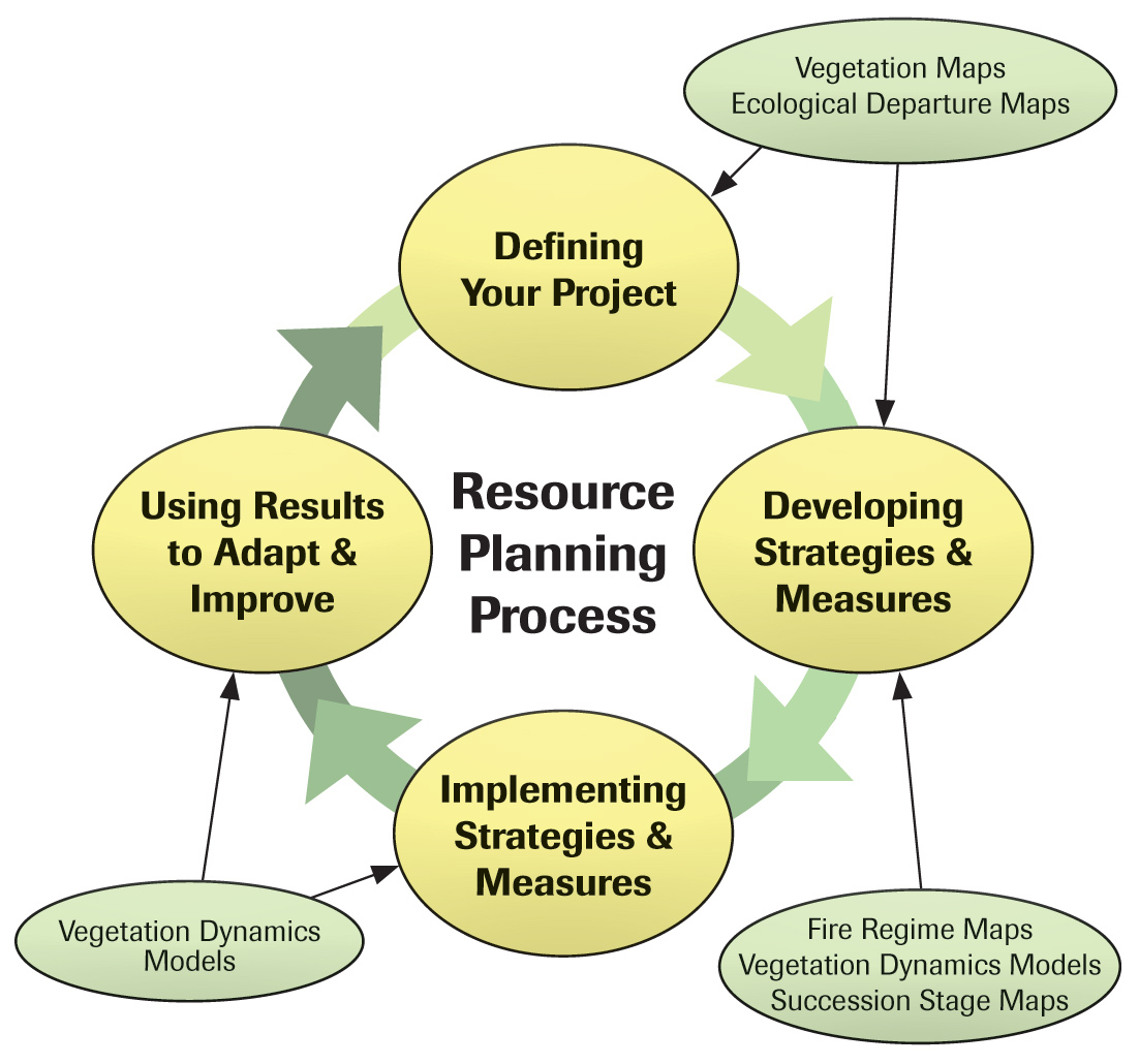 what-is-product-information-management-pim-syndigo