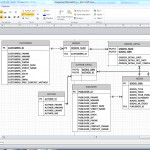 Sample Erd I Created In Visio… | Nsweeney Learning In Er Diagram Visio 2013