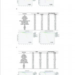 See Legend On Next Page.) | Download Scientific Diagram Throughout Er Diagram Legend