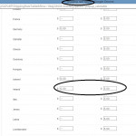 Shipping Rate Table!!! Don't Works In A Search Res   The Throughout Er Diagram Ebay