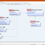 Show Schema/owner In Physical View Of Model Explorer – Erwin In Erwin Diagram