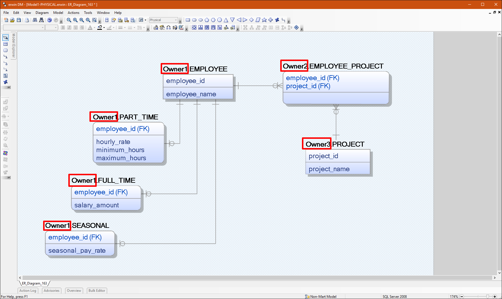 erwin data modeler r9 скачать