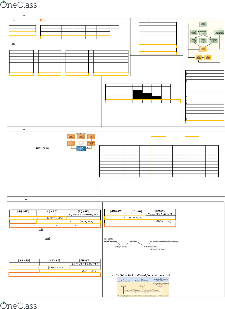 Er Diagram Cheat Sheet | ERModelExample.com