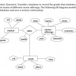 Solved: (25 Points) Question4. Consider A Database To Reco Regarding Er Diagram Ternary Relationship