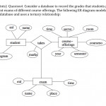 Solved: (25 Points) Question4. Consider A Database To Reco With Regard To Er Diagram Exam