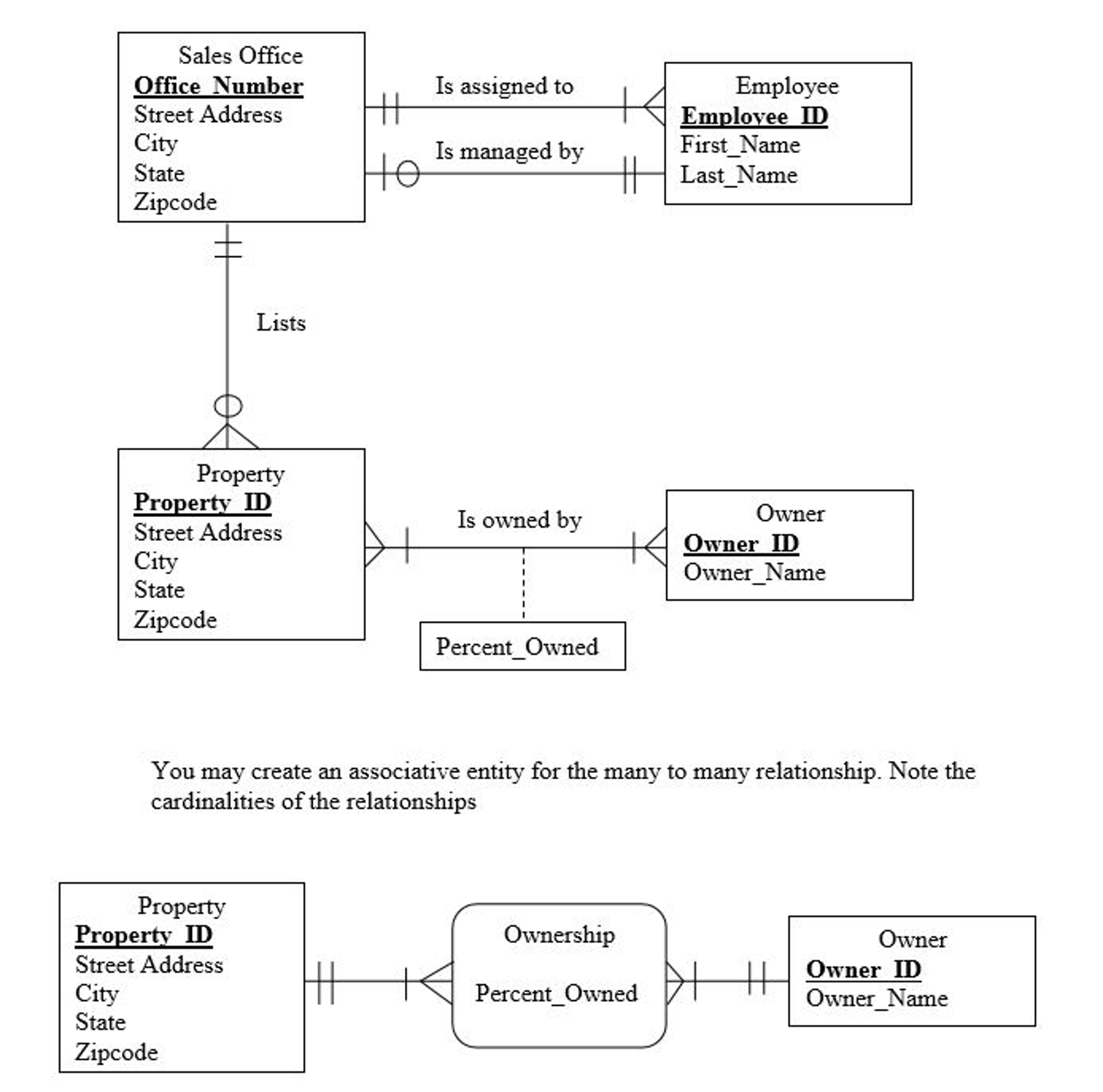 Solved: Convert The Er Diagram To Relations. Diagram The L intended for Er Diagram With Foreign Key