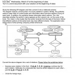 Solved: Or  To Relational Points: 30 Due Date: Wednesday With Regard To Er Diagram Composite Key