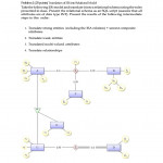 Solved: Problem 2 (25 Points) Translation Of Er Into Relat With Er Diagram Weak Relationship