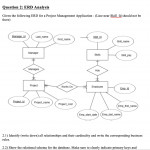 Solved: Question 2: Erd Analysis Given The Following Erd F Pertaining To Erd Rules