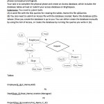 Solved: The Following Er Diagram And Respective Relational With Regard To Er Diagram Questions