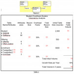 Solved: Transform The Logical E R Diagram Of Figure 1 Into Within Physical Er Diagram