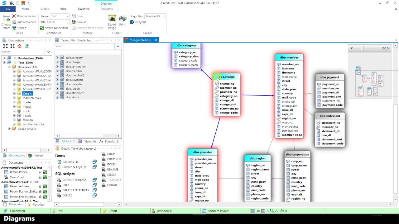 Диаграмма базы данных visual studio