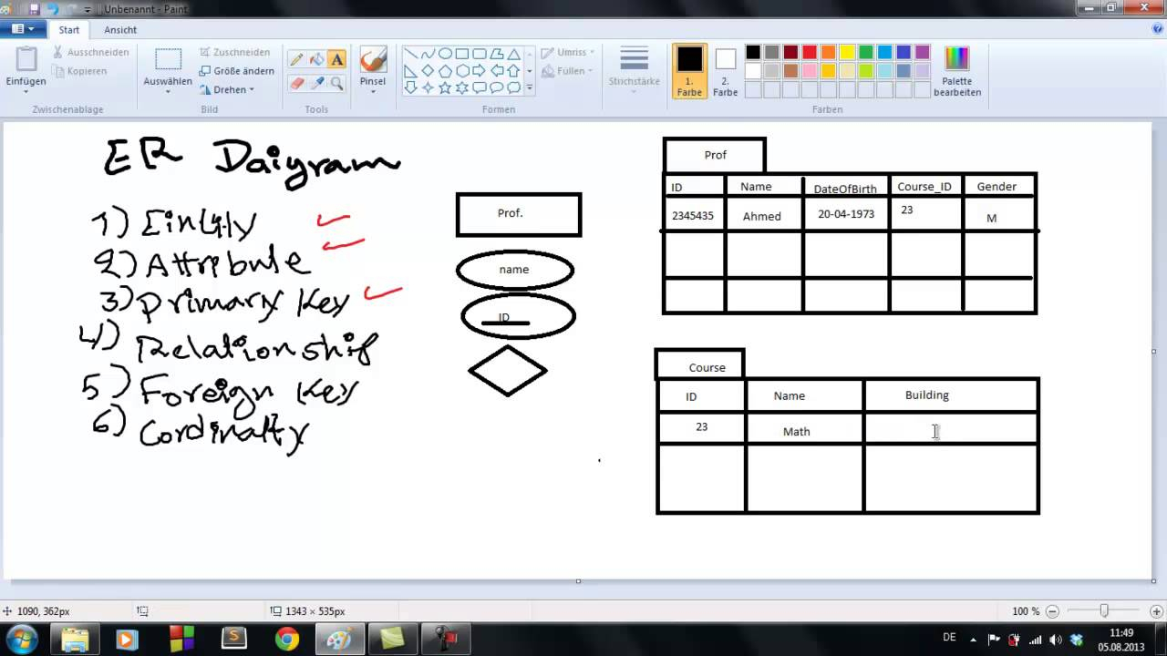 Sql Er Model شرح بلـ عربي Part 2 intended for Entity Relationship Diagram شرح