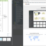 Staruml | Sophisticated Modeling | Page 3 In Er Diagram Using Staruml