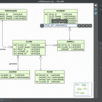 Staruml | Sophisticated Modeling | Page 4 Throughout Er Diagram Using Staruml