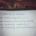 Steps To Draw Er Diagram In Database Management System Regarding Er Diagram Steps