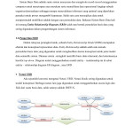 Studi Kasus Erd Throughout Simbol Er Diagram Yg Berbentuk Elips