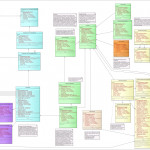 Subject Area Entity Relationship Diagrams   Blackbaud Crm 4.0 In Er Diagram Hierarchy