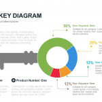 Success Key Diagram Template For Powerpoint And Keynote With Regard To Key Diagram