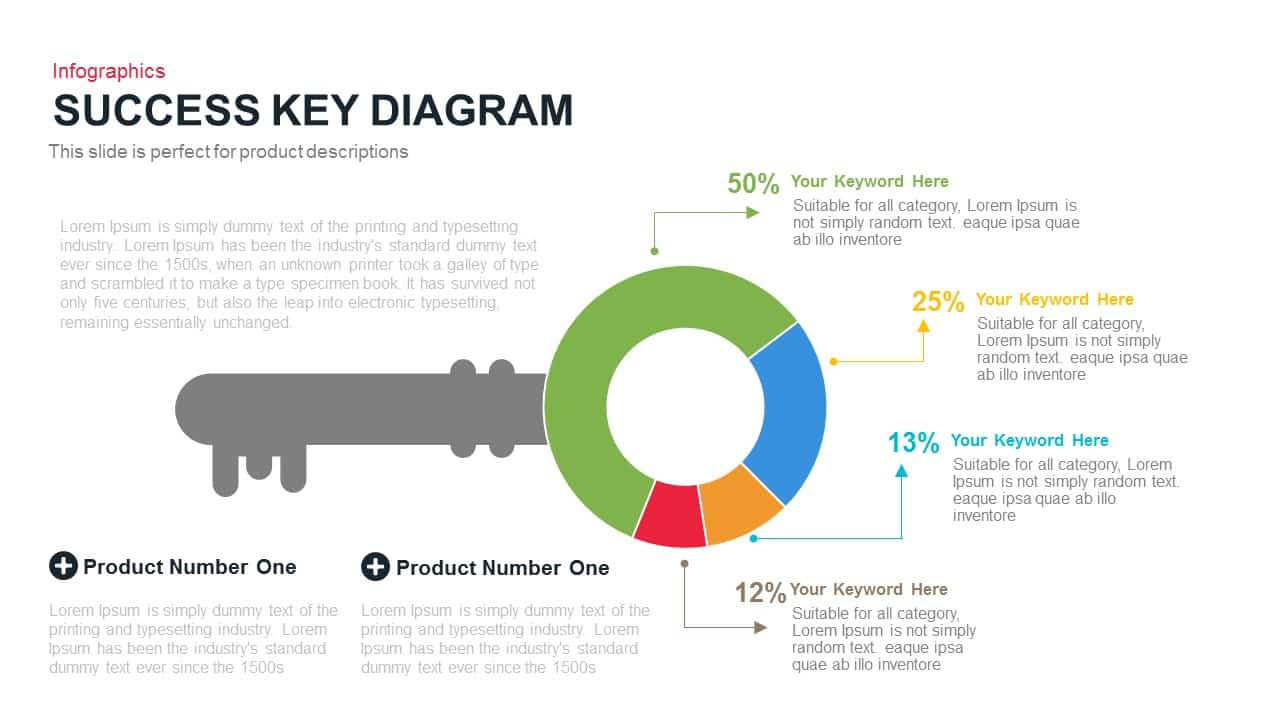 Key Diagram