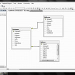 Table Relationships For Sql Table Relationship Diagram