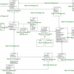 Techmight Solutions: Class Diagram For Restaurant Order In Er Diagram Restaurant Management System