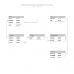 Template: Simple Erd (Crow's Foot) – Lucidchart With Entity Relationship Diagram Crows Foot