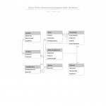 Template: Simple Erd (Uml Notation) – Lucidchart Regarding Uml Er Diagram