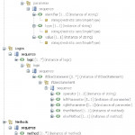 The Xml Schema For A Java Like Hyrol2 Program. | Download With Er Diagram To Xml Schema Example