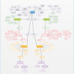 This University Database Er Diagram Helps You Visualize The Intended For U In Er Diagram