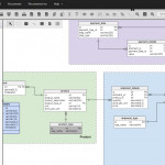 Top Online Uml Modeling Tools In 2018 (Also Including Er And Regarding Data Model Diagram Tool Free