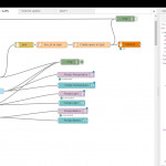 Ttn + Mqtt + Node Red + Mysql = Local Backup Of Your Lorawan In Er Diagram Npm