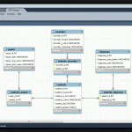 Tutorial   Building A Database From An Erd In Mysql Inside Erd Database Design Tutorial