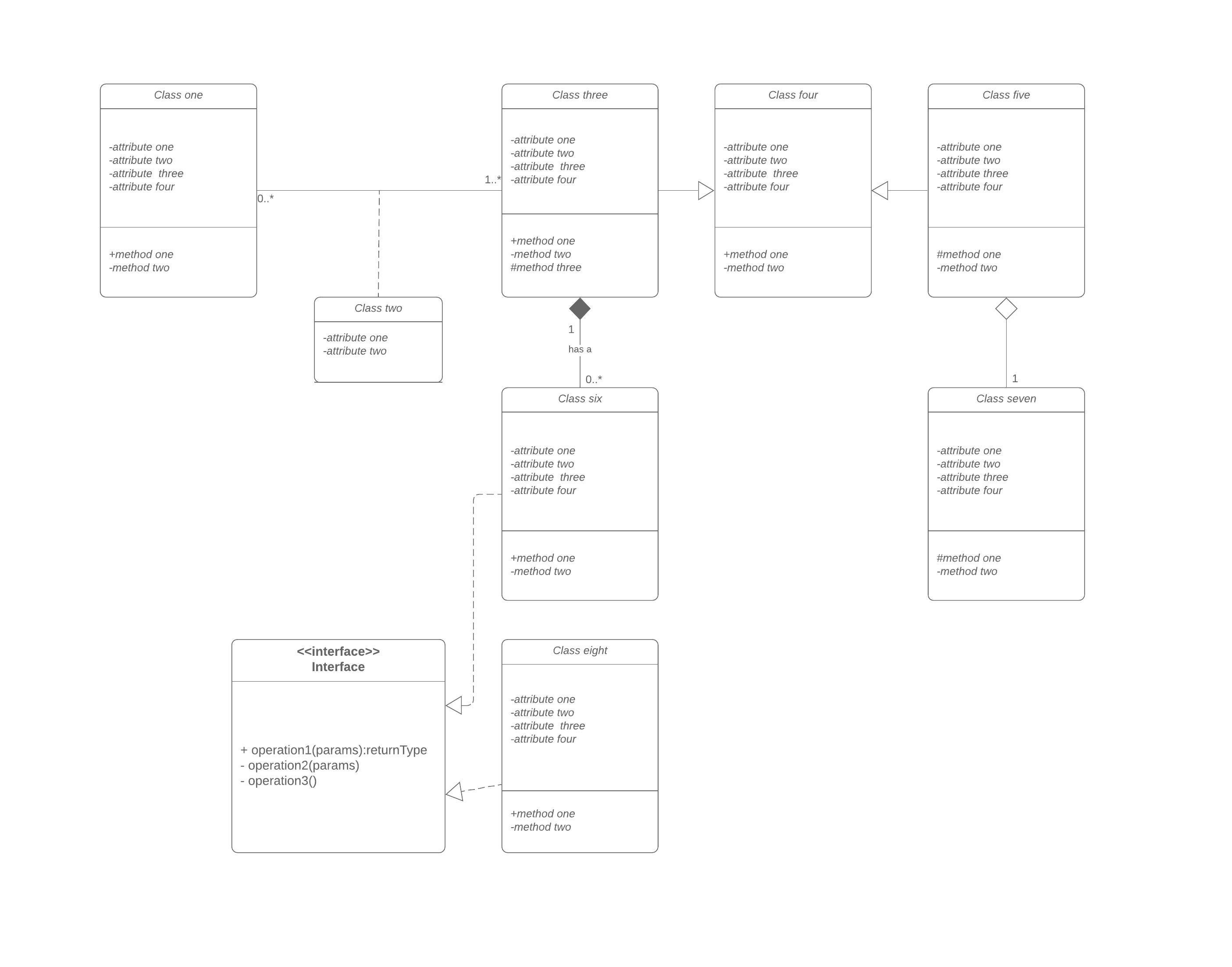 Uml Diagram Tool | Lucidchart in Er Diagram Vs Class Diagram