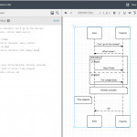 Uml Sequence Markup – Lucidchart Intended For Er Diagram Loop