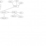 Unexpectedboys» Blog Archive » Er Diagram For Online Intended For Er Diagram Exam
