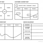 Ux Mapping Methods Compared: A Cheat Sheet In Er Diagram Cheat Sheet
