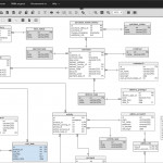 Vertabelo Database Modeler With Regard To Database Model Diagram