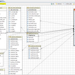 Vertica Integration With Dbeaver: Tips And Techniques Pertaining To Er Diagram Dbeaver