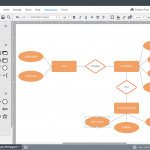 Visio For Mac | Lucidchart Inside Er Diagram Mac