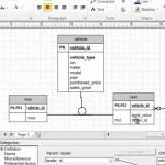 Visio Subtype Supertype Modeling Inside Er Diagram Hierarchy